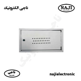 رک شبکه دیواری 4 یونیت سفید