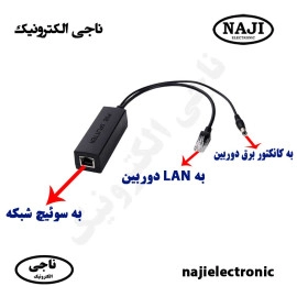 POE اسپلیتر