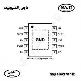 آی سی SGM8905